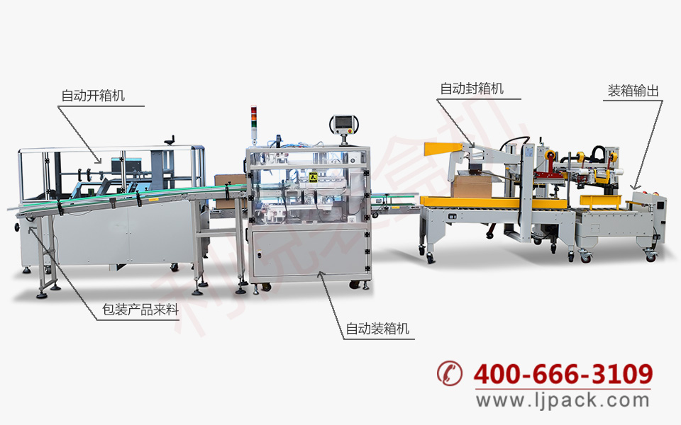 推入式開箱裝箱封箱包裝生產(chǎn)線整體展示