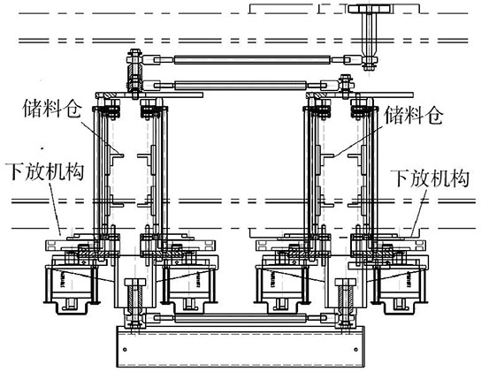 泡罩全自動裝盒機下料機構控制設計圖片