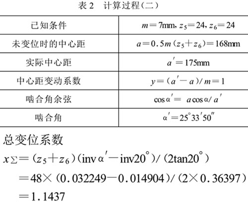 高速裝盒機(jī)吸盒機(jī)構(gòu)原理圖解說(shuō)明