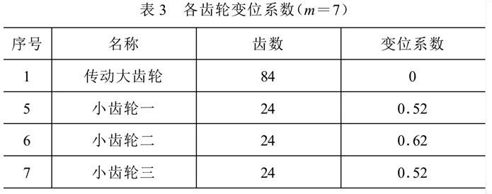 高速裝盒機(jī)吸盒機(jī)構(gòu)原理圖解說(shuō)明